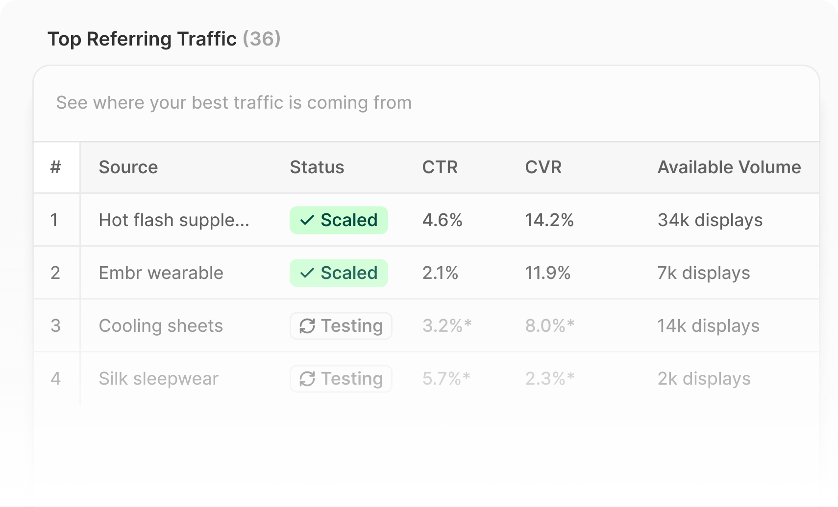 Appear upstream, where intent is born